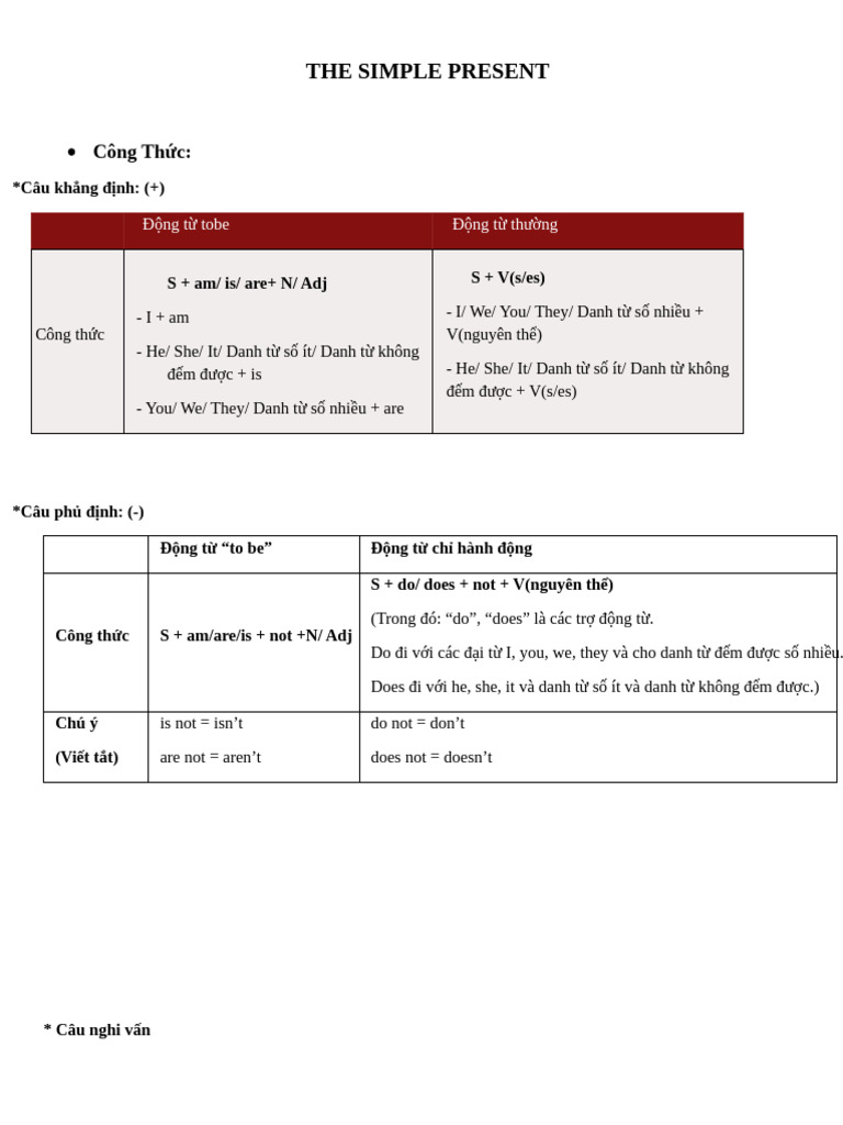 The Simple Present | PDF