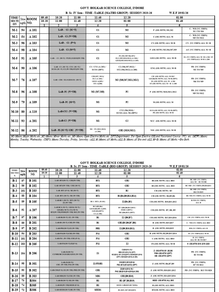 BSC IV Sem Time Table Jan 2026 | PDF