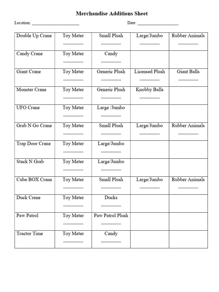 Merchandise Sheet | PDF