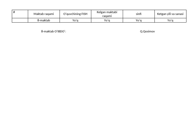 Maktab Raqami | PDF