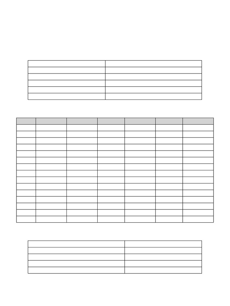 Dustbin Waste Data Collection Jadavpur University | PDF