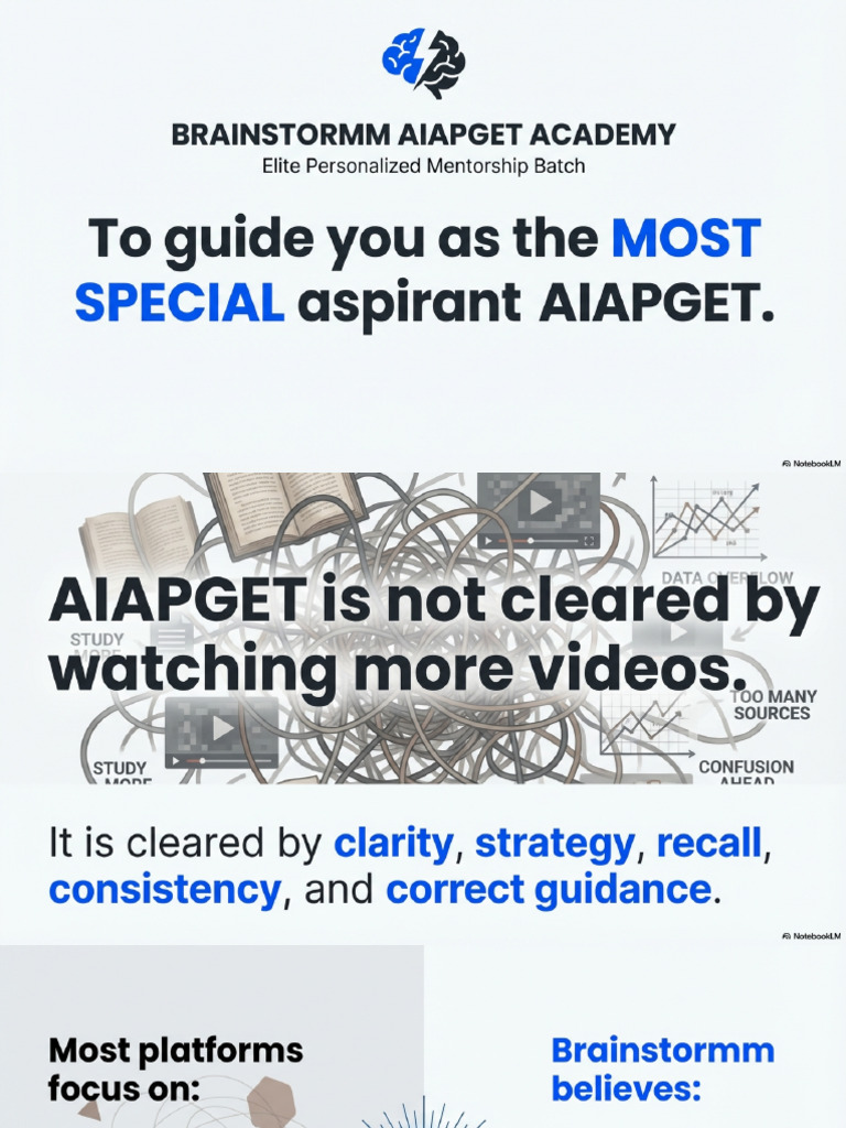 Brainstormm Elite Mentorship AIAPGET Strategy | PDF