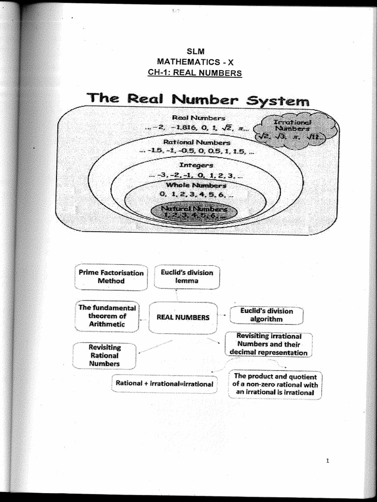 MATHS Merged | PDF