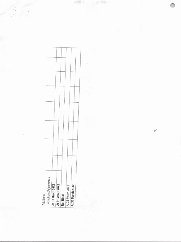 Npo Format V3 | PDF
