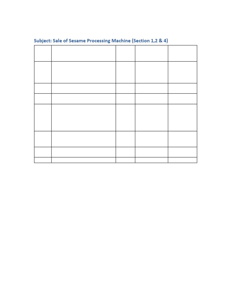 Project Summary Table | PDF