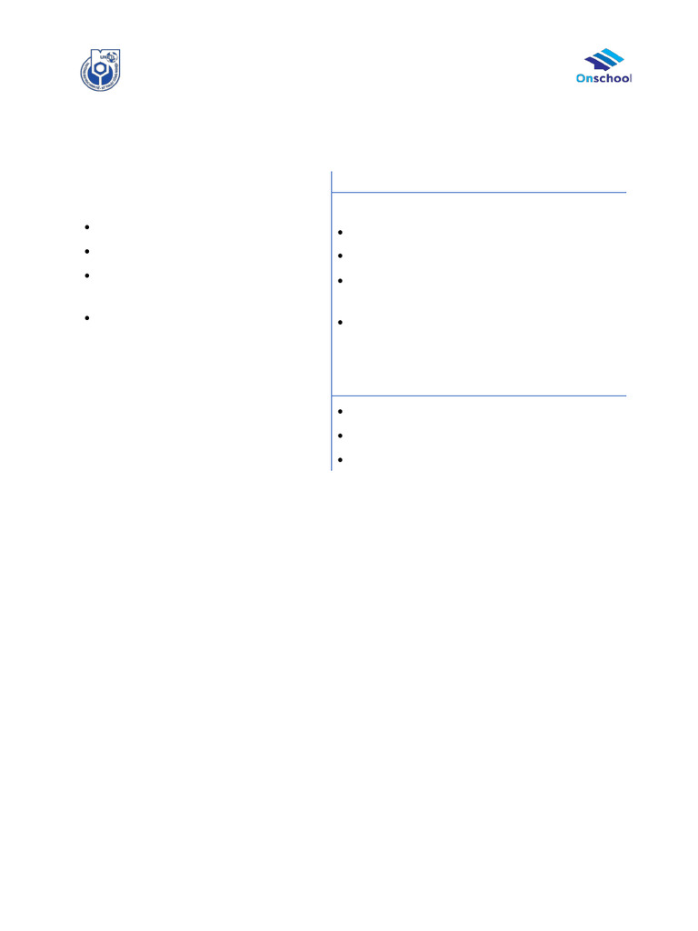 Unit3 v1.0 | PDF | Phoneme | Phonetics