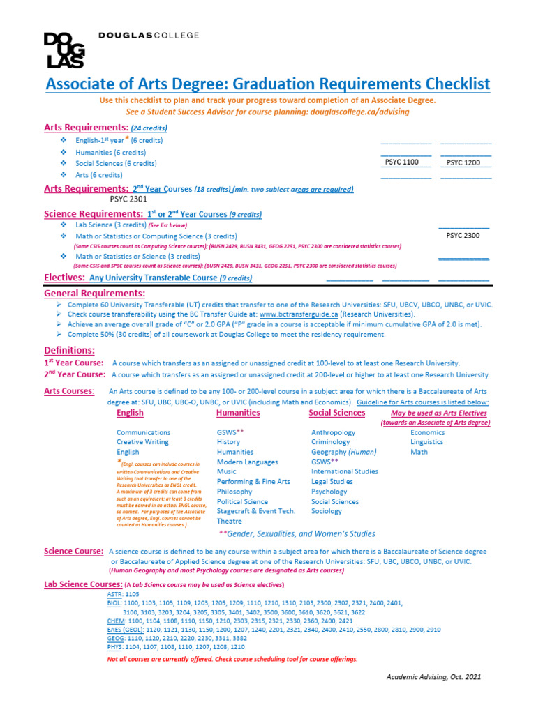 BA Checklist AA NEW 2025 | PDF | Social Sciences | Psychotherapy