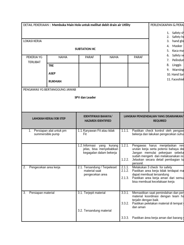 Jsa Buka Main Hole | PDF
