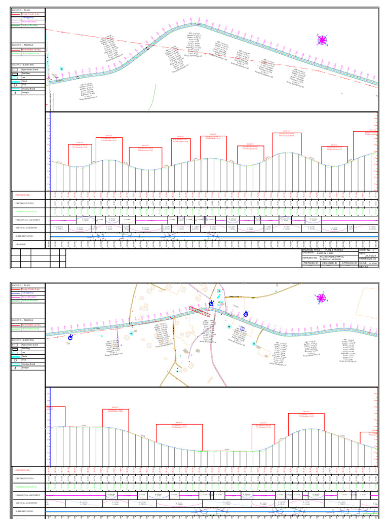 Road - F | PDF
