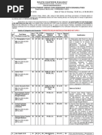 Notification South Eastern Railway Group C Posts