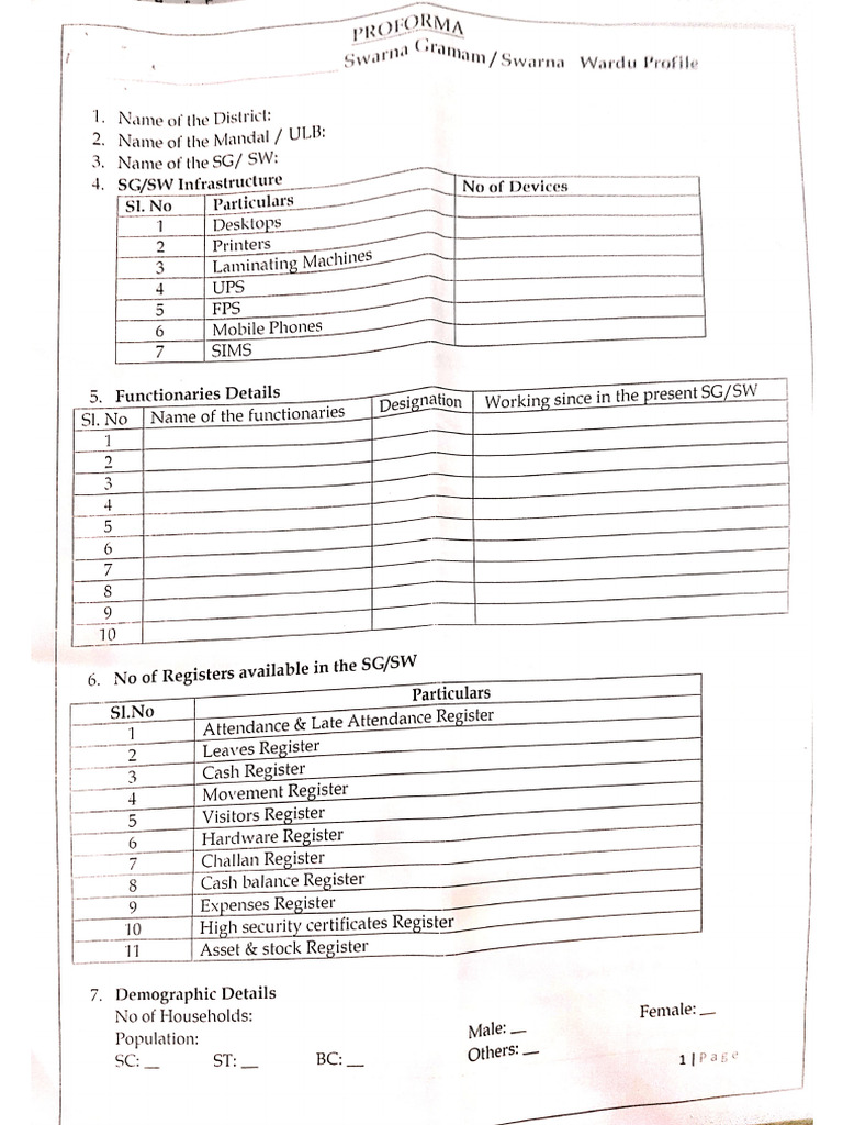 Profile Proforma | PDF