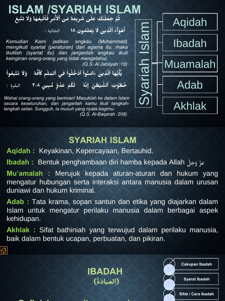 Islam Dan Syariat | PDF