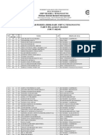 Daftar Siswa Baru Smpn 2 Tmg 2012-2013
