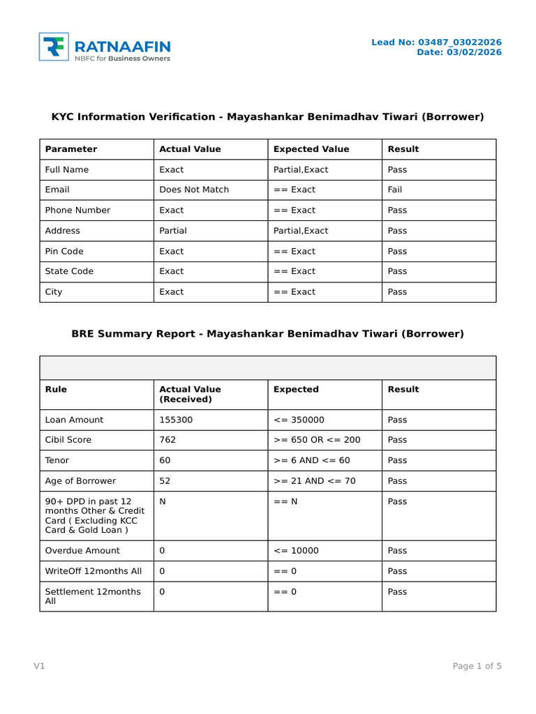 Bre Report | PDF