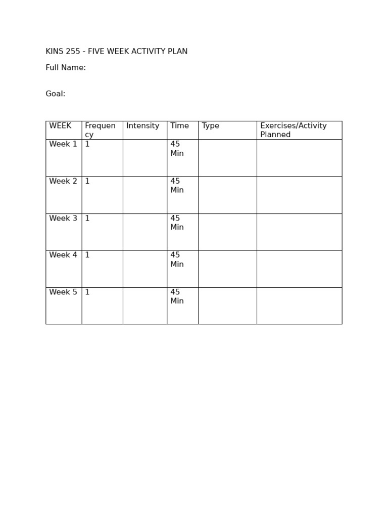 Lab 4 - Fitt Template | PDF