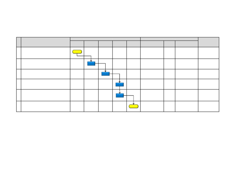 2b. Flowchart SOP Surat Keluar | PDF
