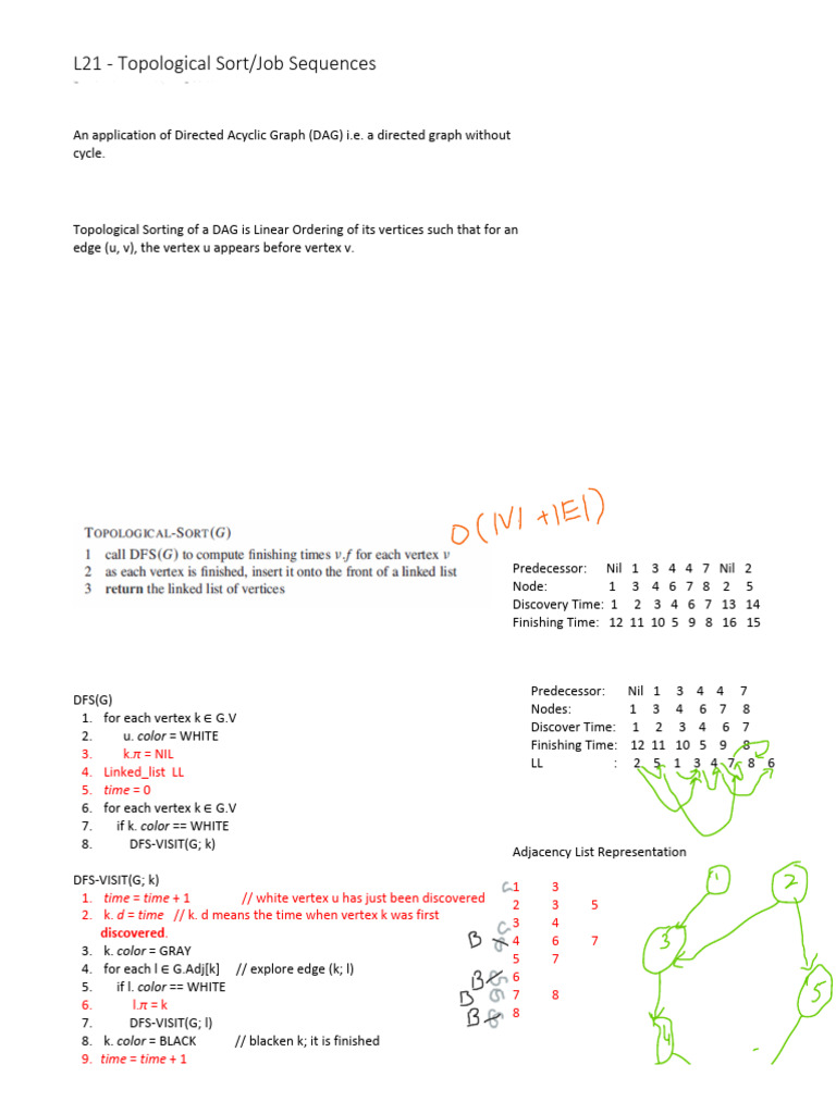 L21 Topological Sorting | PDF