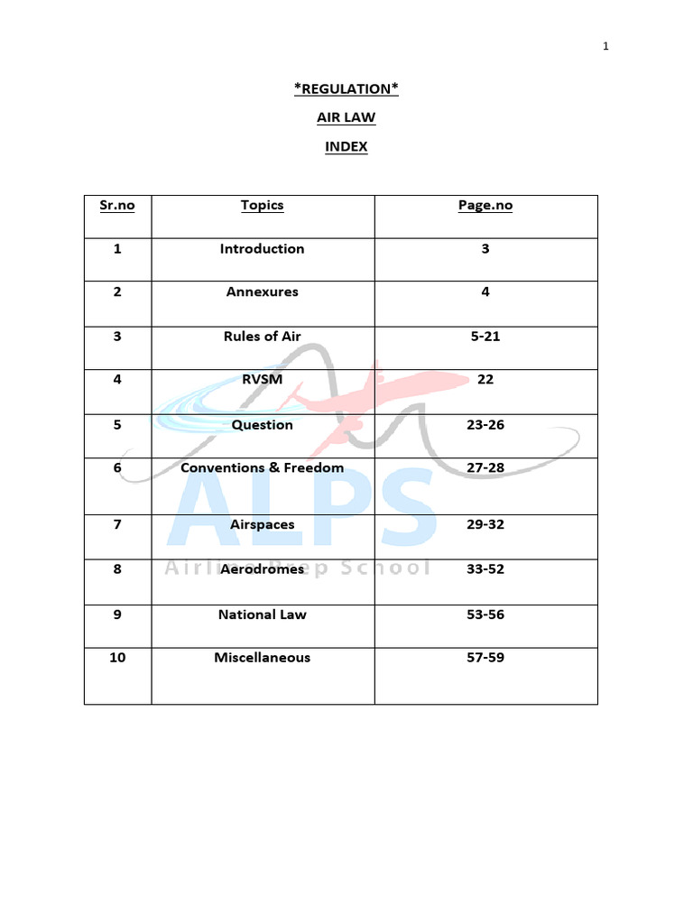 Regulation Notes Air Law | PDF | Instrument Flight Rules | Visual ...