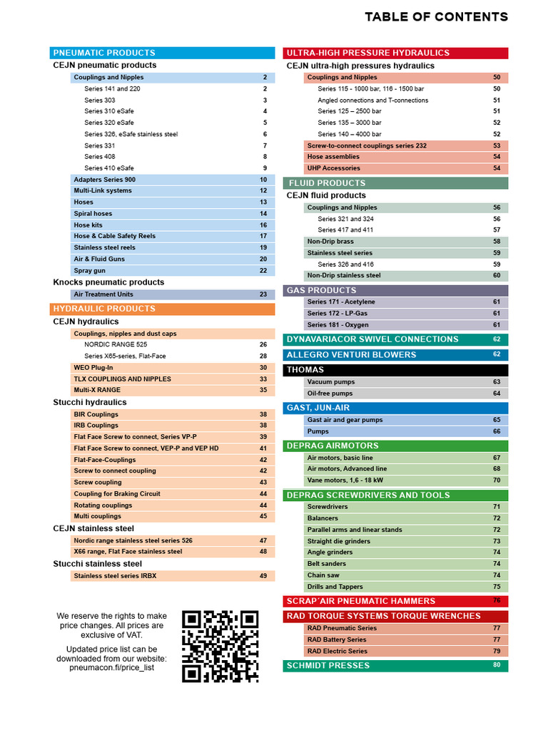 Price List | PDF | Mechanical Engineering | Manufactured Goods