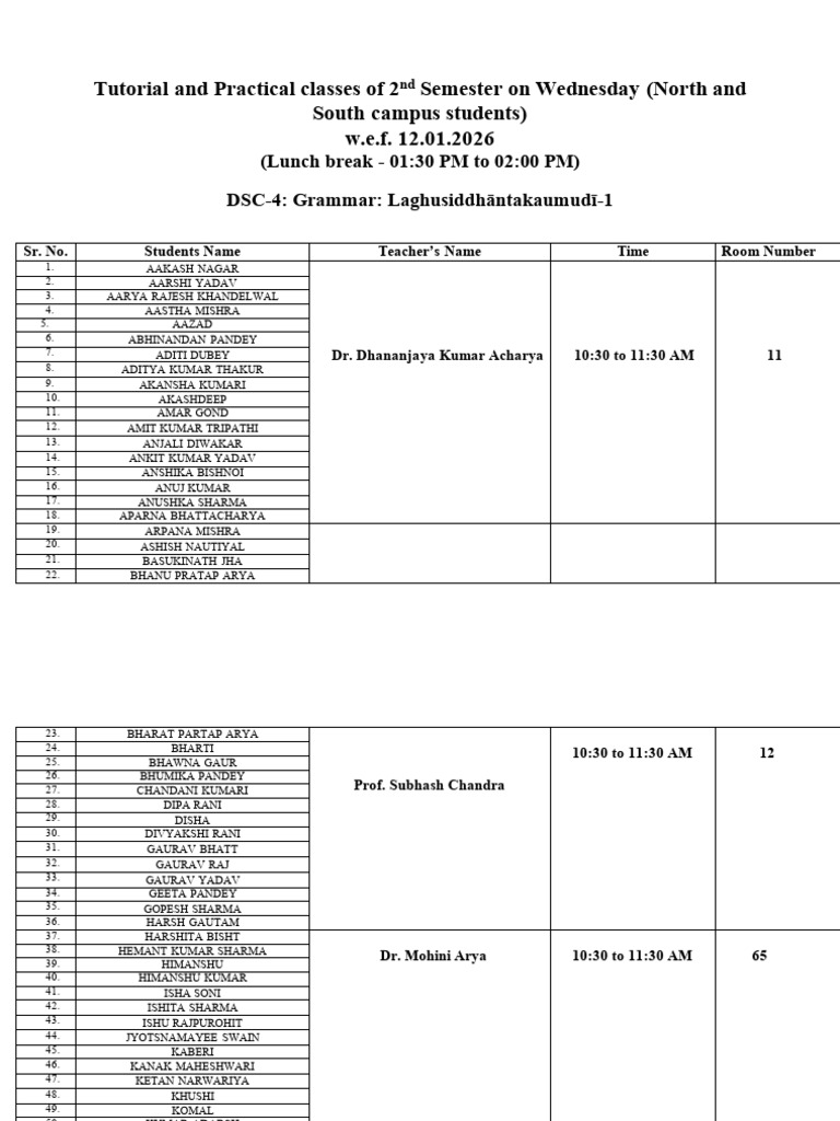 Tutorial Classes For (NC&SDC) Students - 2nd Sem-1 | PDF