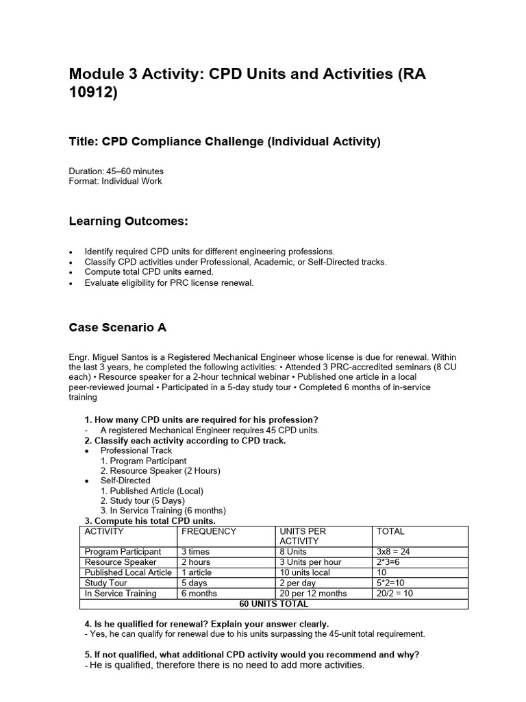 Module 3 CPD Activity - Montenegro | PDF