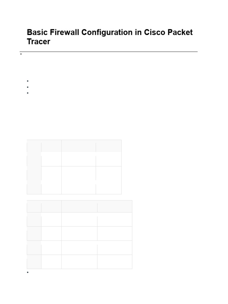 Basic Firewall Configuration in Cisco Packet Tracer | PDF | Ip Address ...
