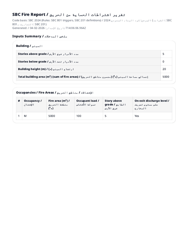 SBC Fire Report | PDF