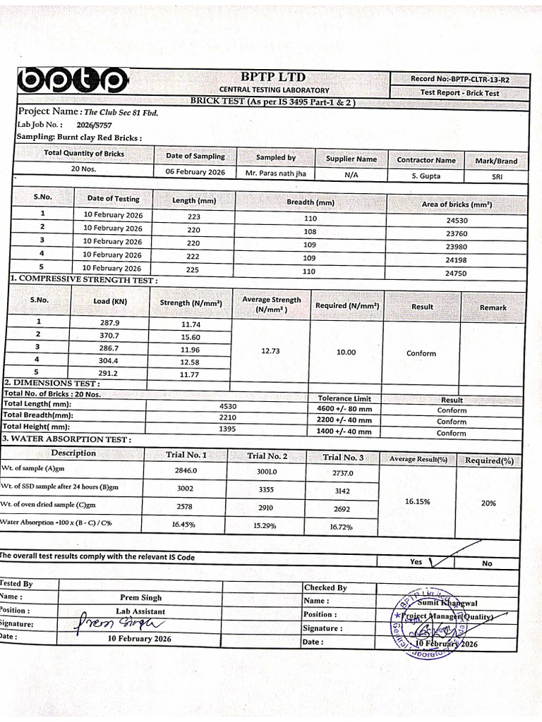 Bricks Test Report - The Club Sec 81 Fbd. | PDF