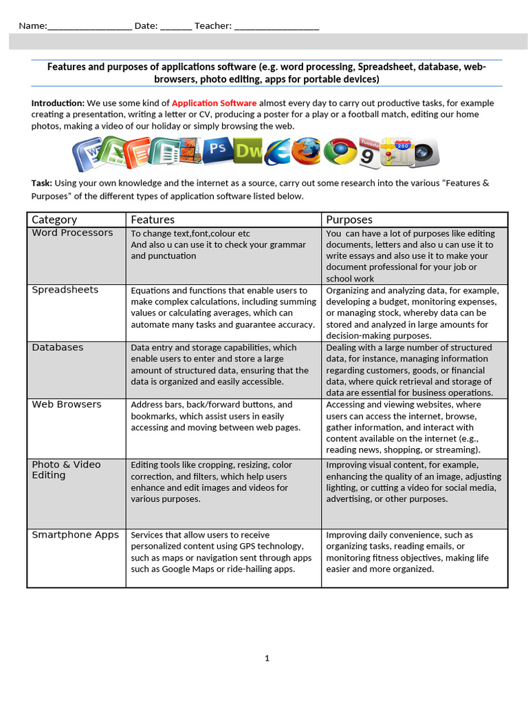 Task-Sheet - Application Software | PDF | World Wide Web | Internet & Web