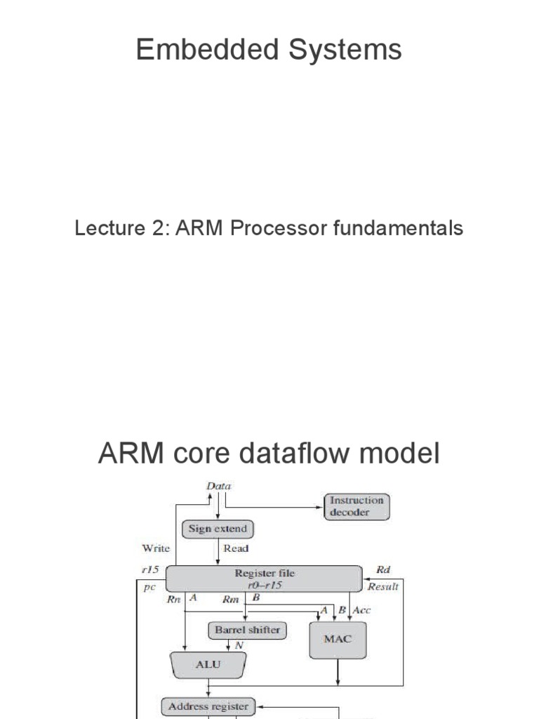 Embedded Systems Lecture 2 ARM Processor Fundamentals PDF Arm