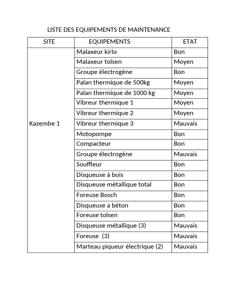 Liste Des Equipements de Maintenance k1 | PDF