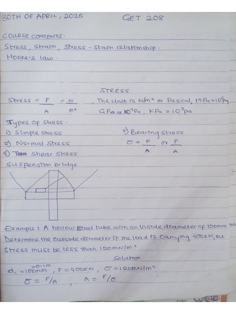 Strength of Material Notes | PDF