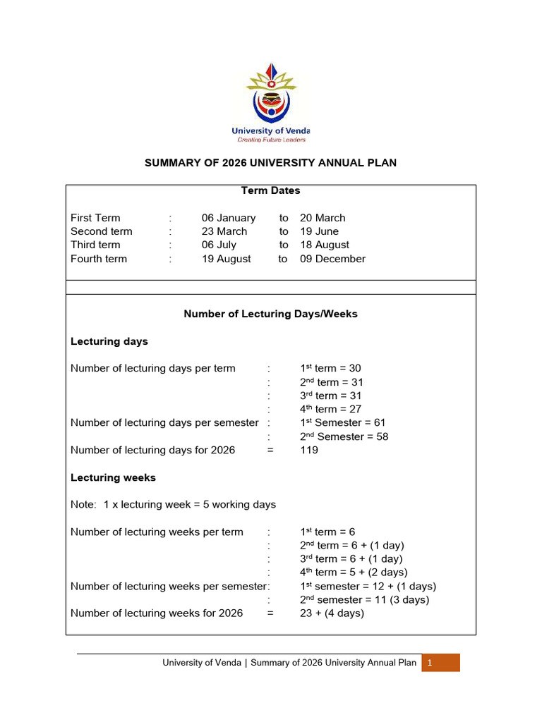 2026 University Annual Plan and Summary - 260119 - 011225 | PDF ...