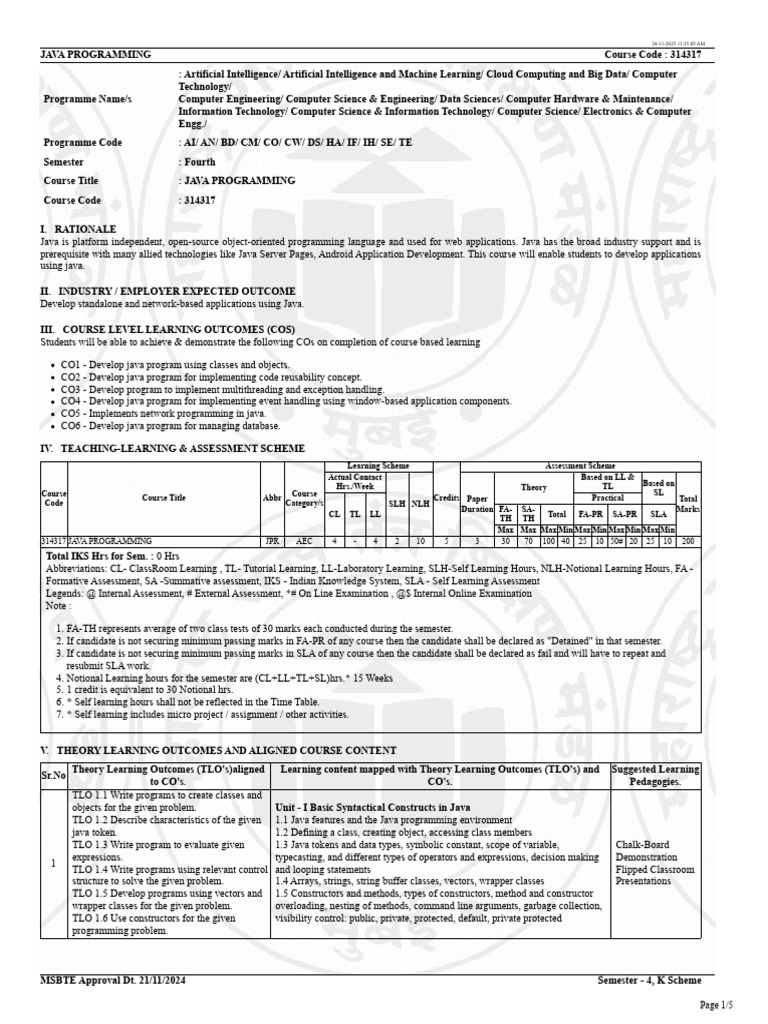 314317-Java Programming Syllabus | PDF | Method (Computer Programming ...