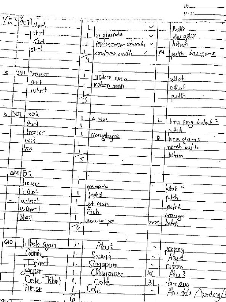 Scan Document 1733221724171 | PDF