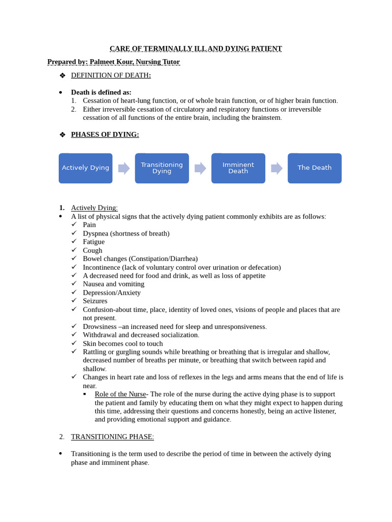 Care of Terminally Ill and Dying Patient Notes | PDF | Autopsy | Death