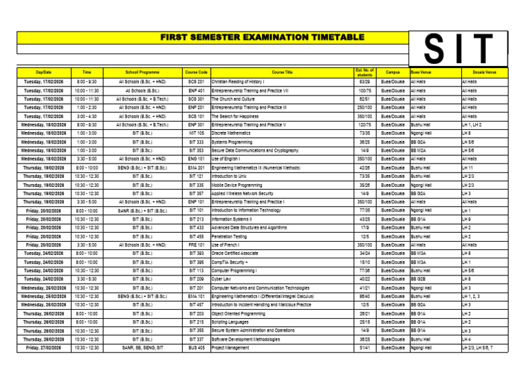 SIT - Final 2025-2026 First Semester Exam TIMETABLE | PDF | Computing ...