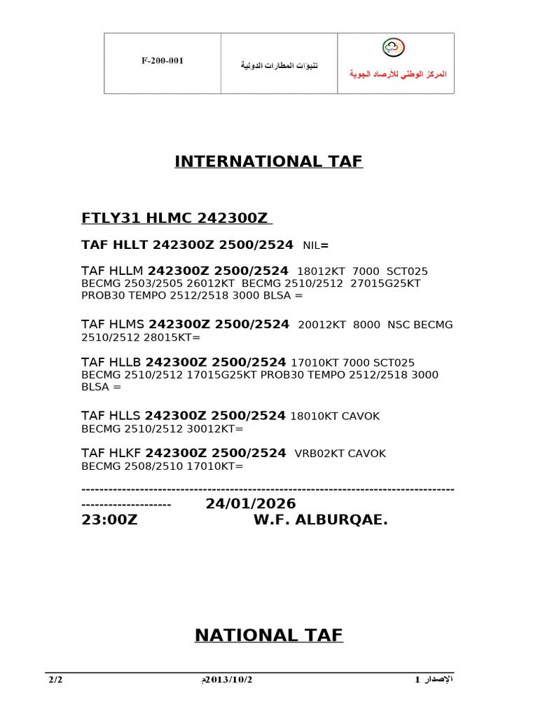 International Taf: FTLY31 HLMC 242300Z | PDF