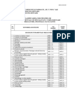 Clasificare Discipline MD