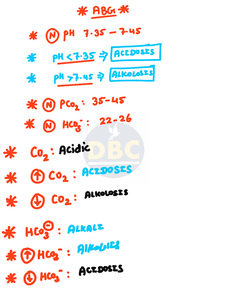 Abg Analysis 2 | PDF