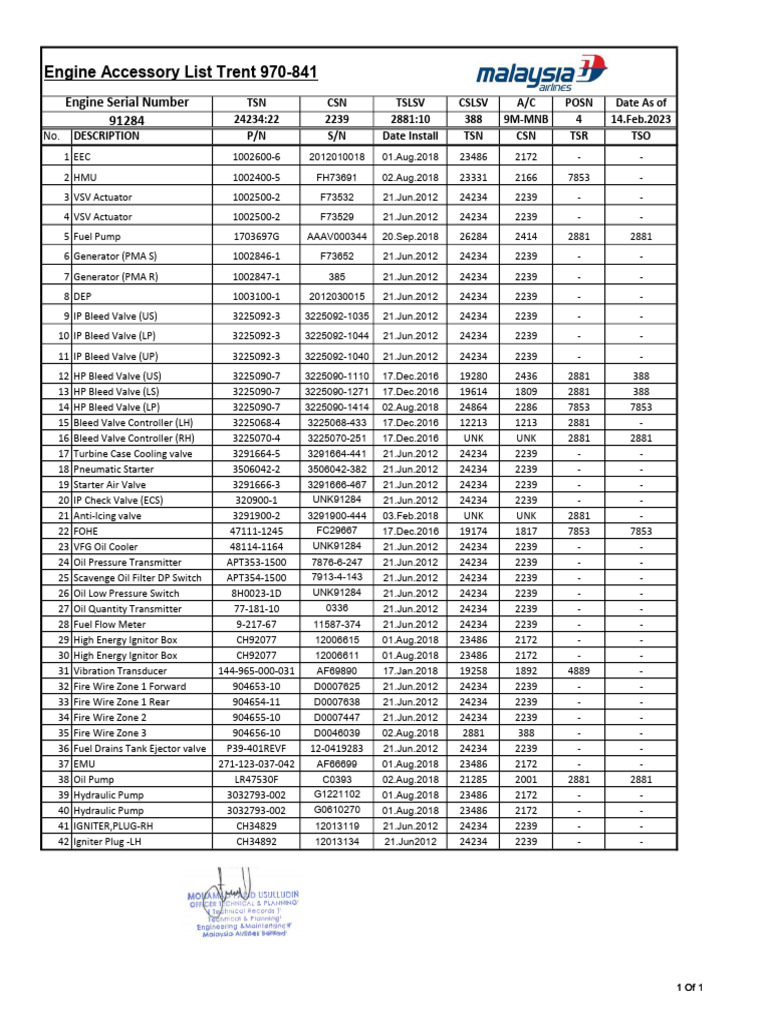 Accessory List Trent 970-841 - ESN 91284 | PDF | Mechanical Engineering ...