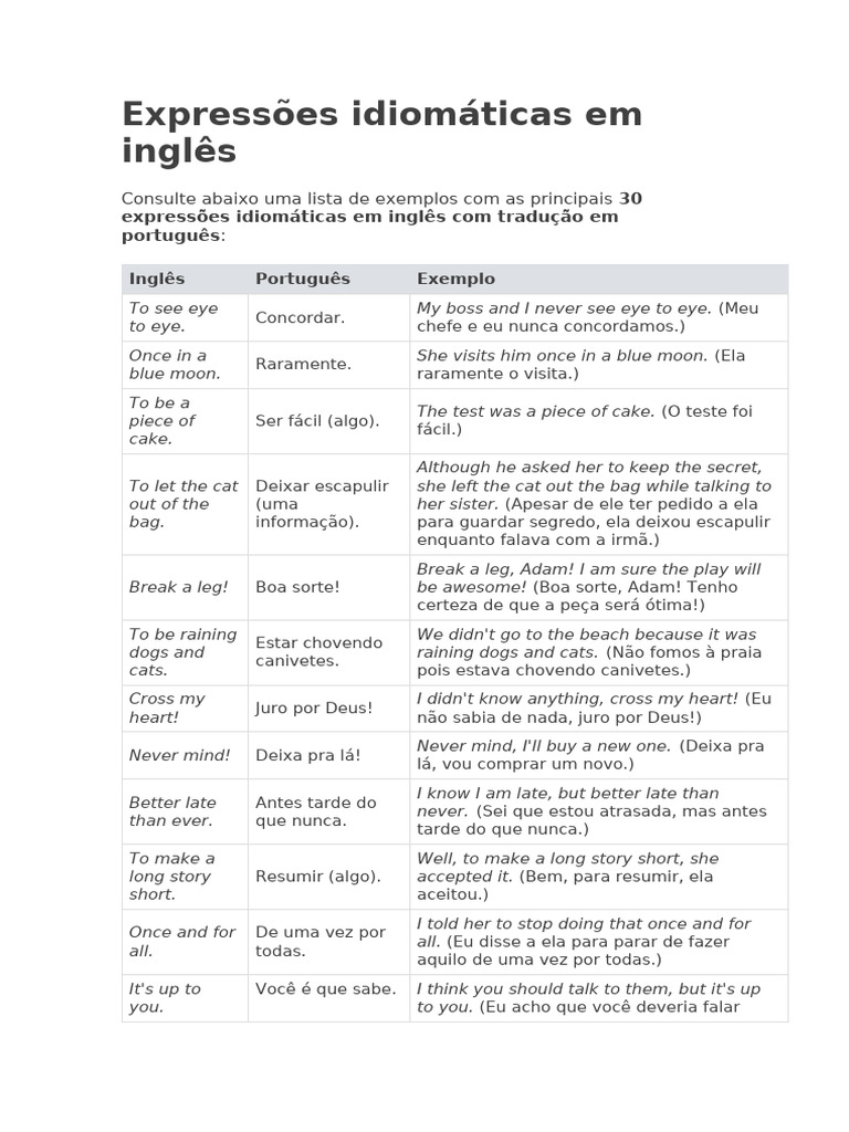 Expressões Idiomáticas em Inglês | PDF | Aplicativo para celular