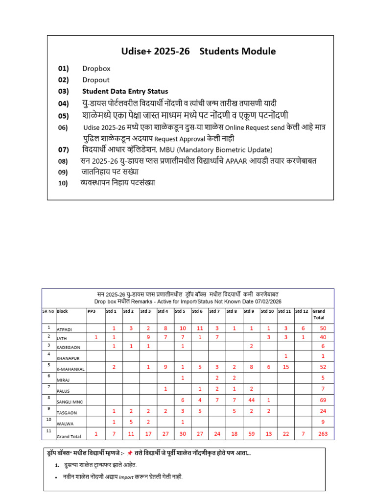 Students Module | PDF