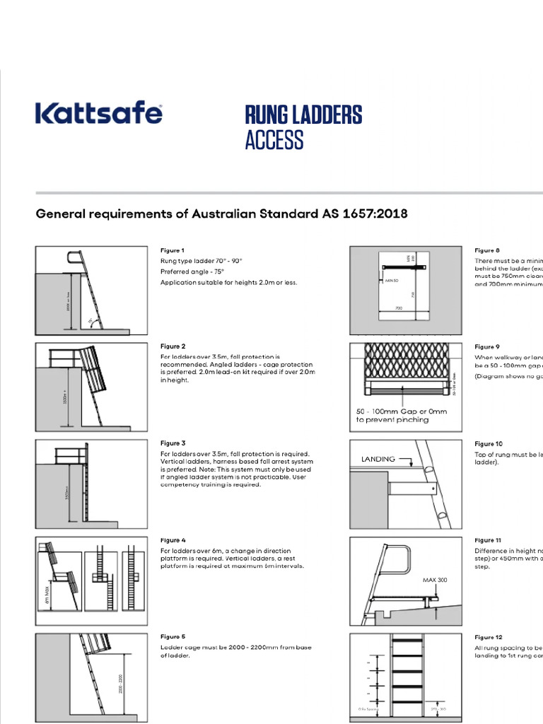 Kattsafe Rung Ladders Quickguide | PDF