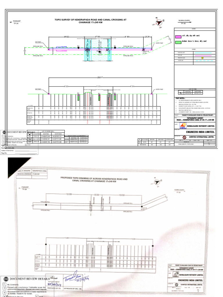 Opo 0030 | PDF