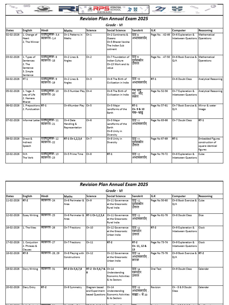 VI - Revision Plan Term - 2-1 | PDF | Linguistics | Language Mechanics