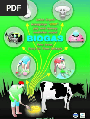 Poster Biogas