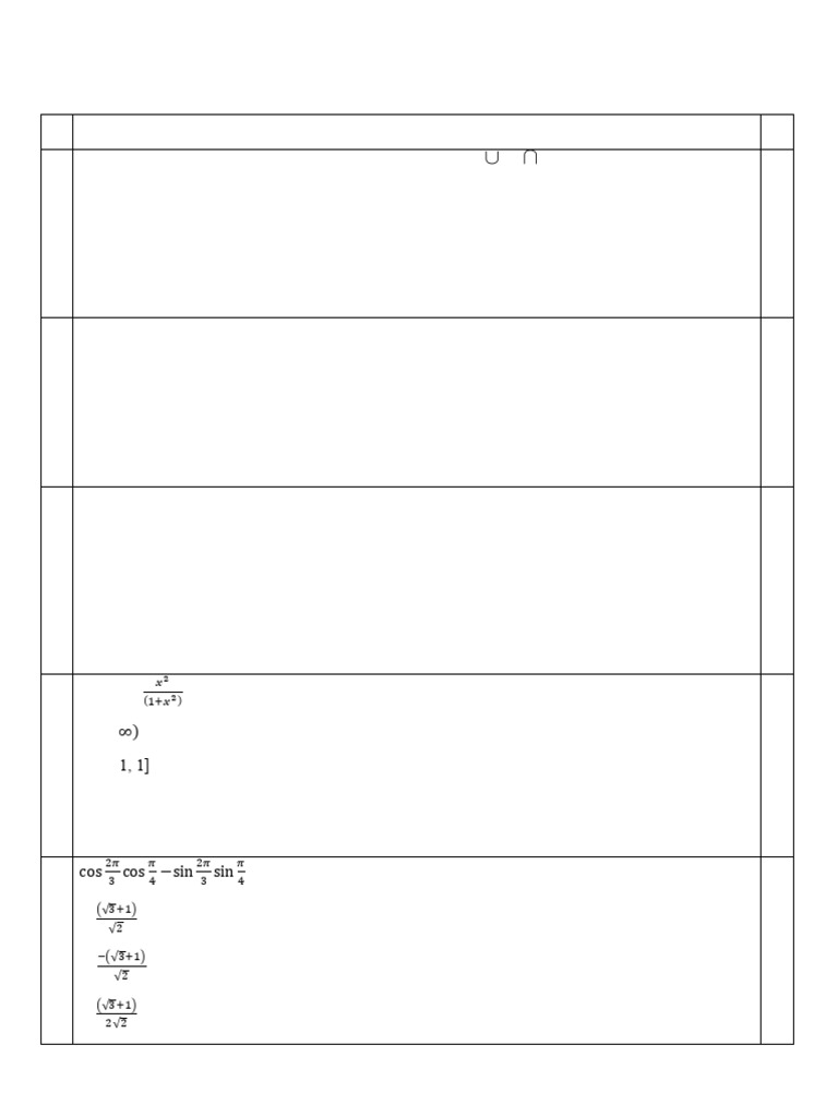 Class Xi Annual Exam 2025 26 Mathematics Set A | PDF | Mathematical ...
