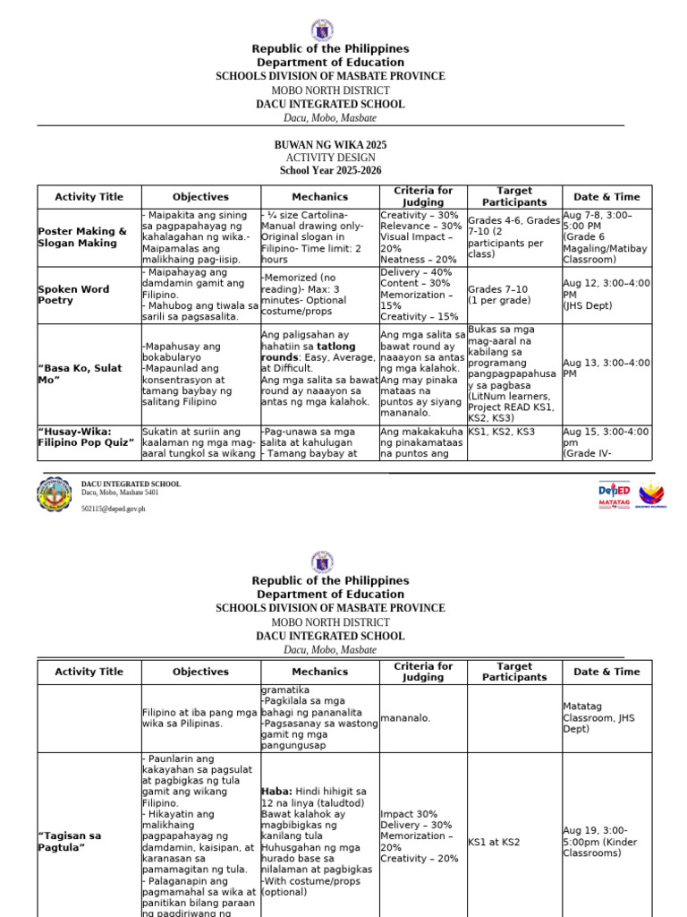 Activity Design | PDF