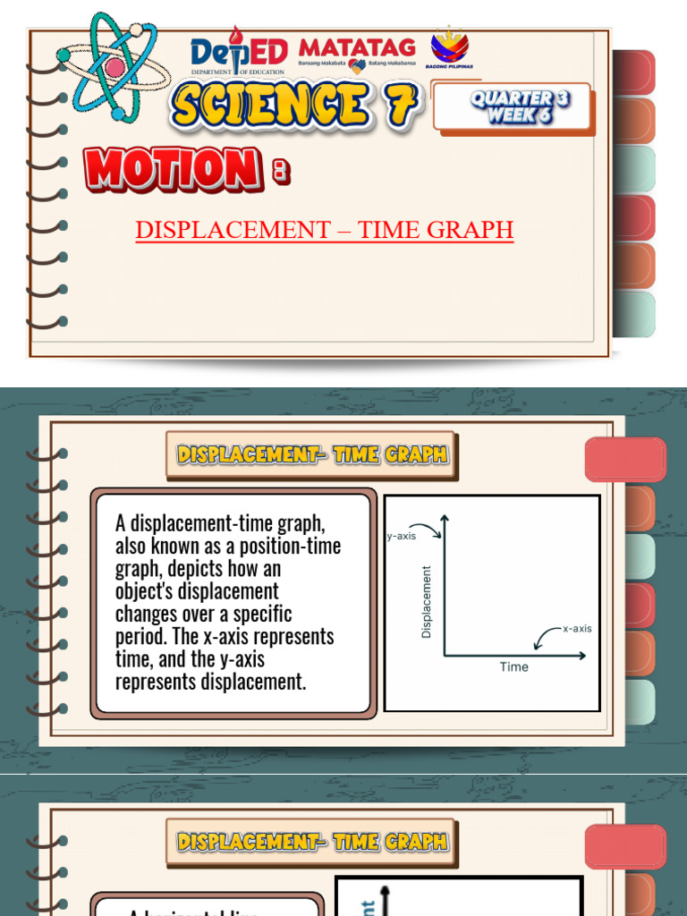 Displacement Time Graph | PDF | Acceleration | Velocity